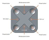 Bluetooth Wall Switch Xpress Black Bluetooth Wall Switch Xpress Black